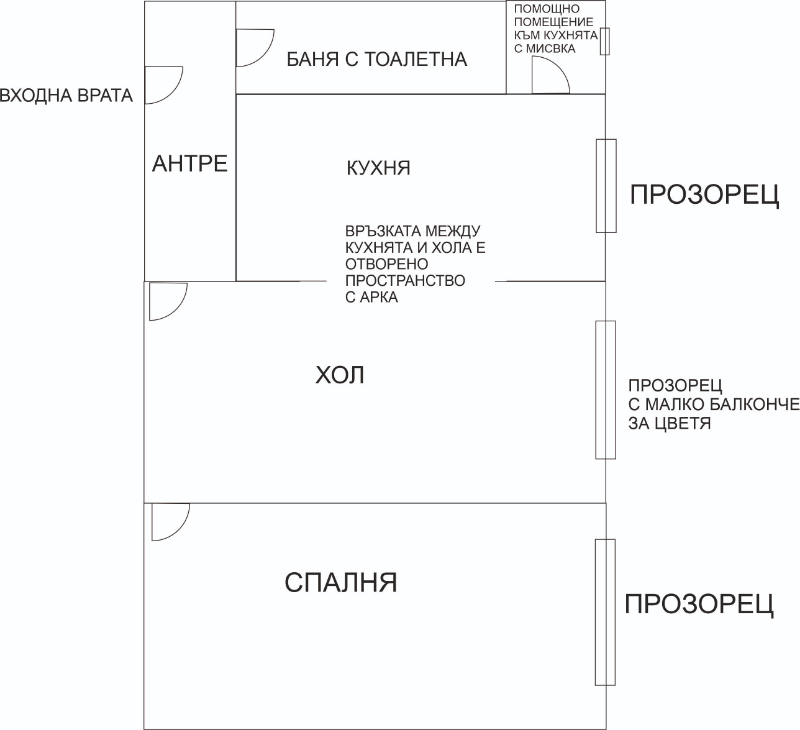 Продава  2-стаен град София , Бъкстон , 50 кв.м | 75698014 - изображение [7]