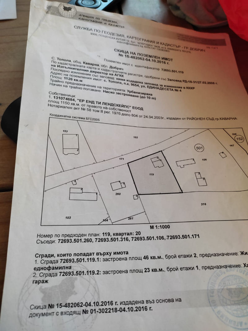 Til salg  Villa region Dobrich , Topola , 145 kvm | 47075451 - billede [16]