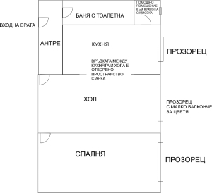 2-стаен град София, Бъкстон 2