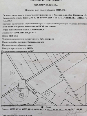 Plott Slivnitsa, region Sofia