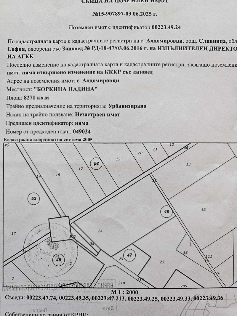 Na prodej  Spiknutí oblast Sofia , Slivnica , 8271 m2 | 11675350