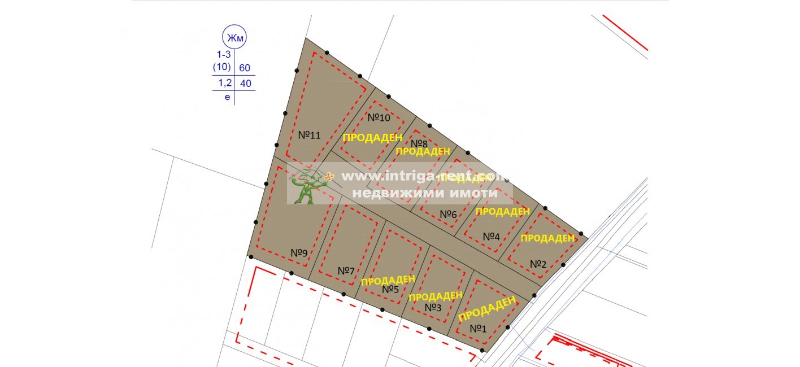 Продава  Парцел град Хасково , Младежки хълм , 778 кв.м | 53690053
